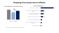 deloittestudy2022.jpg