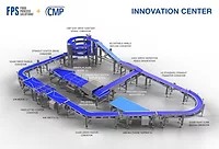 FPS CMP Innovation Center End2End Test Loop.jpg