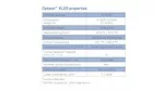 Chemours XL20 properties