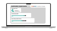 Food Safety Solution from Antares Vision Group.png Antares Vision Group
