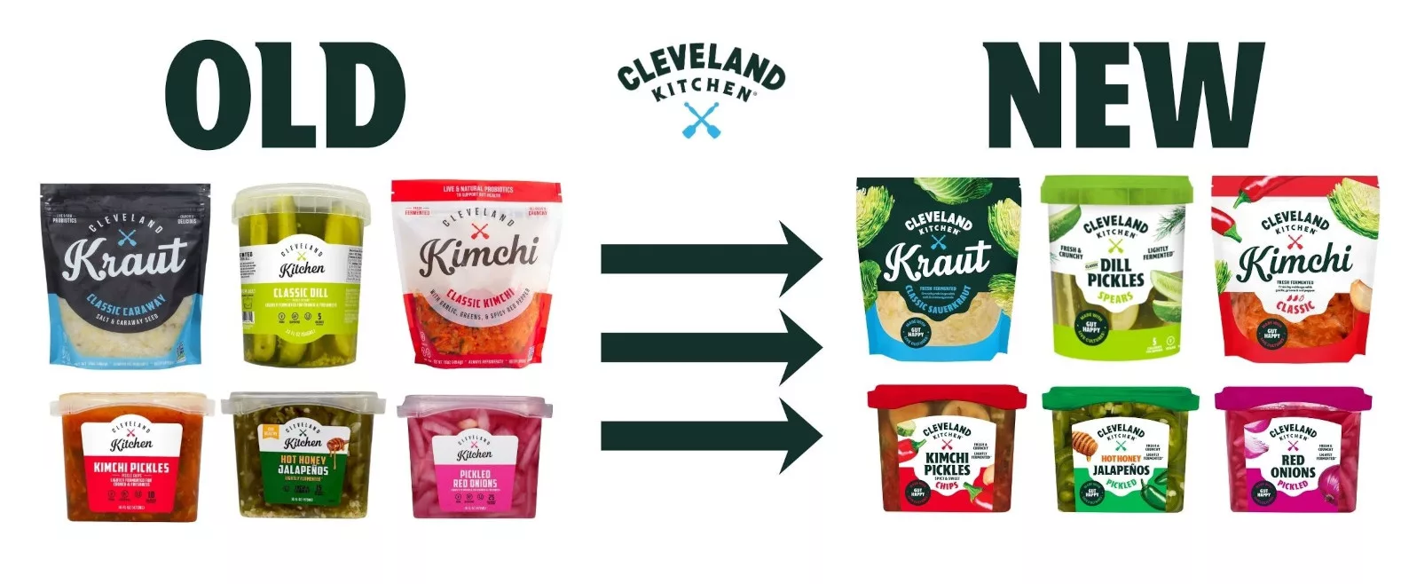Cleveland Kitchen