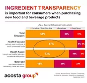new shopper insights 