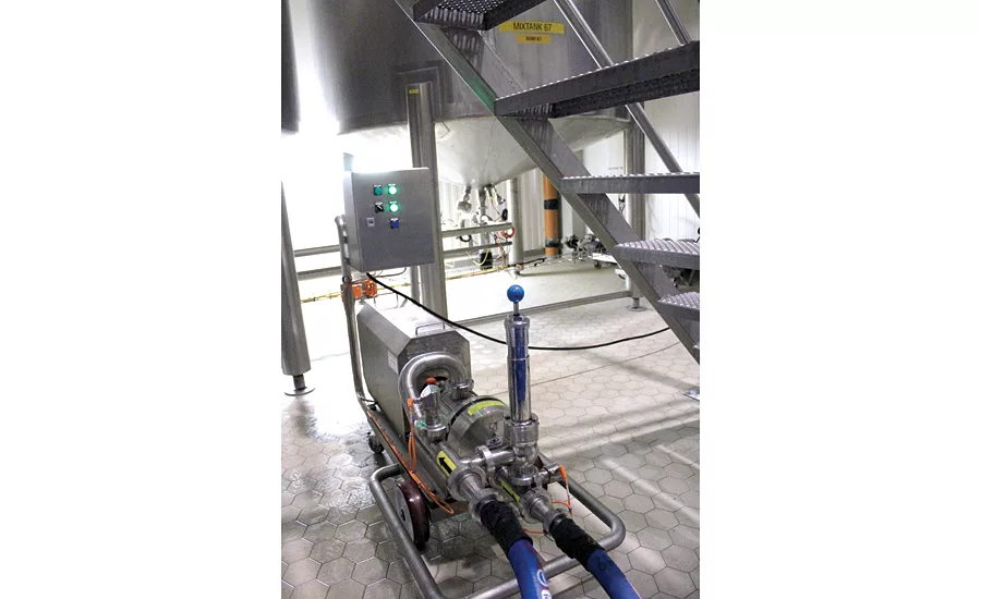 Mouvex pumps