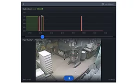 Swift Sensors Papa Murphys