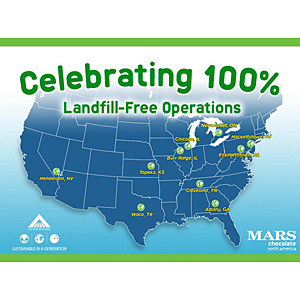 Mars zero landfill free