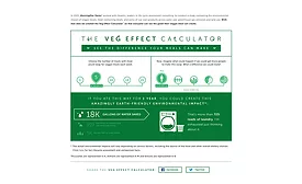 Veg Effect Calculator