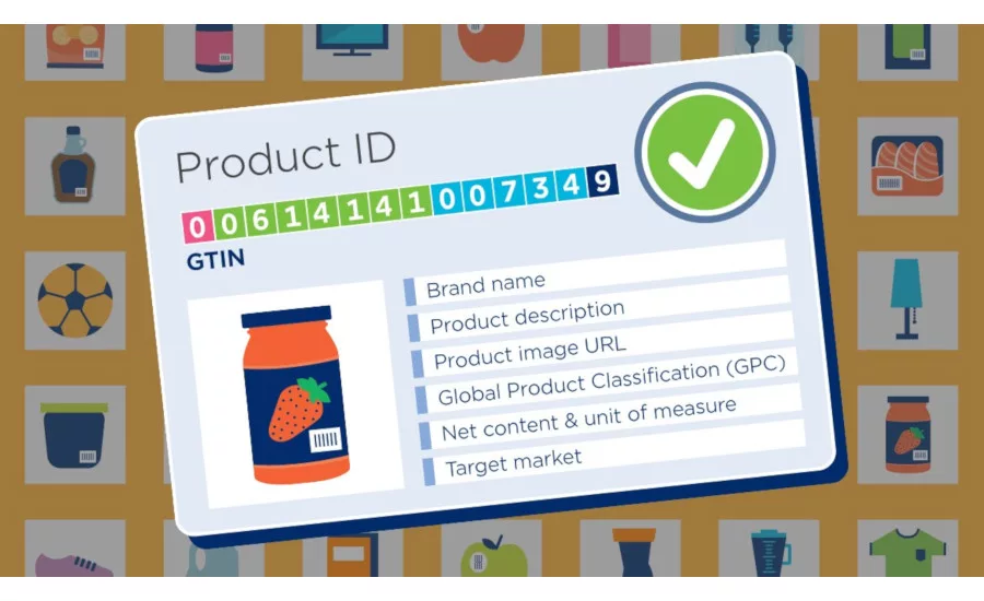 GS1 US Verified by GS1 feature