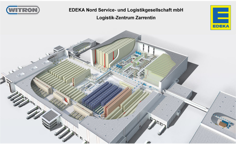 EDEKA Nord WITRON distribution center
