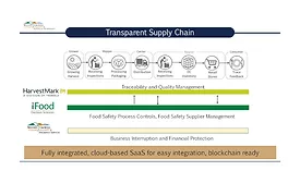 Western Growers Supply Chain Risk Management Solution