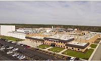 Sanderson Farms St. Pauls plant