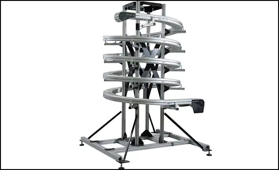 FlexMove Helix Conveyors