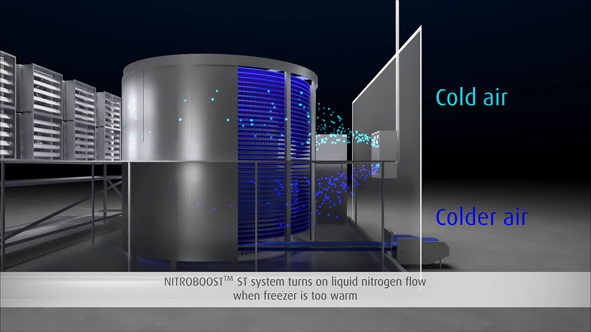 Linde NITROBOOST ST supplemental liquid nitrogen refrigeration systems