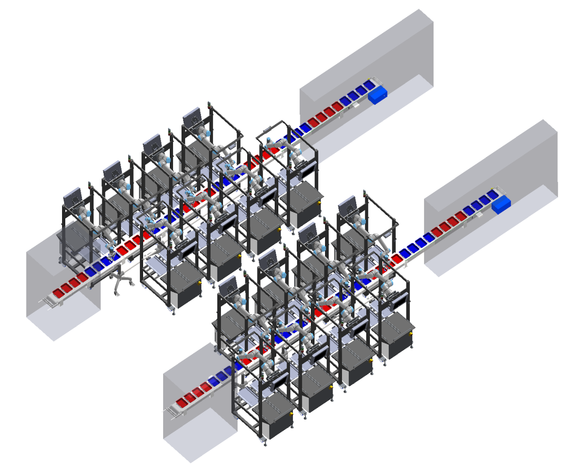 automated production lines