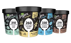 Breyers Delights