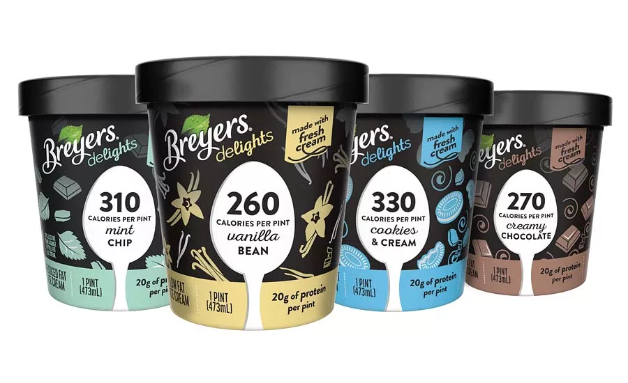 Breyers Delights