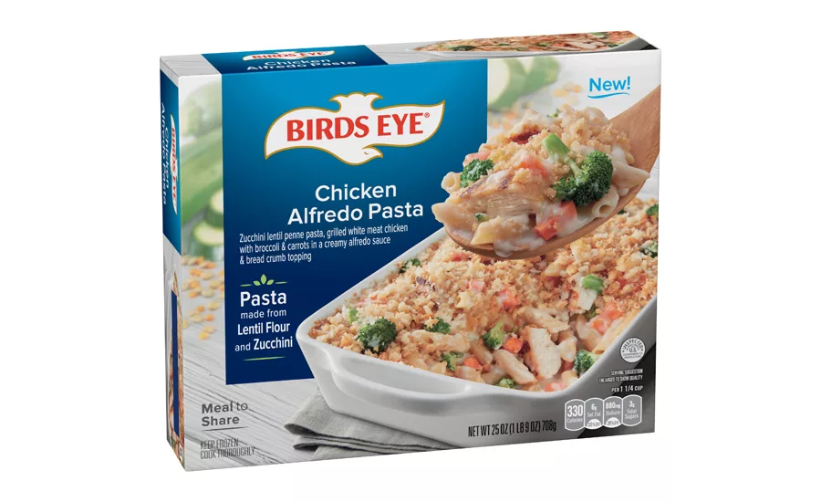 Conagra Brands new innovation 2019