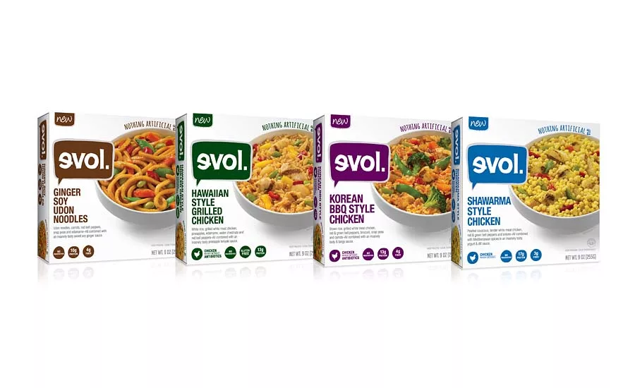EVOL single serve