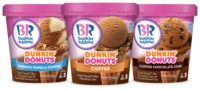 Baskin Robbins Dunkin Donuts ice cream