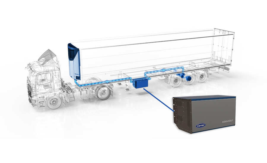 Refrigerated Truck Transport Logistics Electric Cold Chain Carrier AddVolt