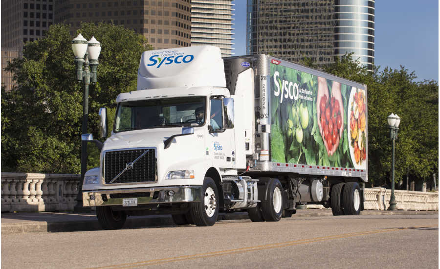 Sysco Foodservice Truck Fiscal Year Q4 2021 Results Rebound