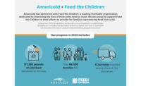 Americold Feed the Children COVID-19 Donations Infographic