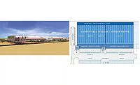 Cold Storage Construction Copperwing Logistics Park Phoenix Ti Cold Development