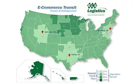 Direct Consumer DTC Shipping Texas RLS Logistics