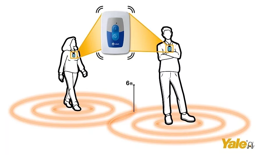 Yale Tag Telematics