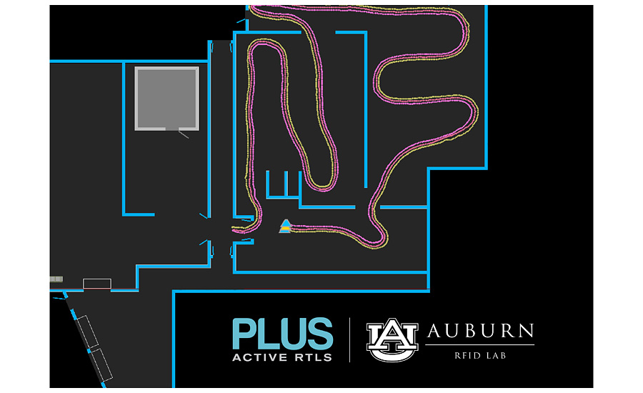 PLUS System Auburn RFID lab