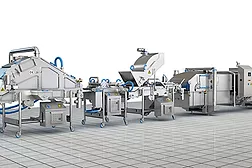 Provisur Total Systems