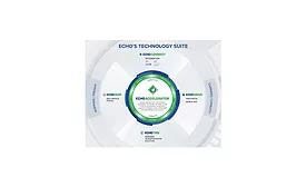 Echo Global Logistics Echo Drive app
