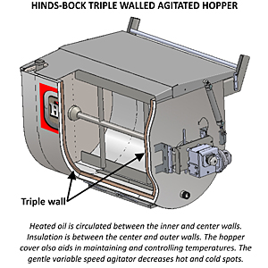 Hinds-Bock heated hopper