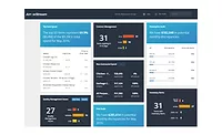 ArrowStream OnDemand