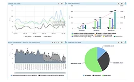 Omnitracs Insight