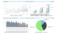Omnitracs Insight