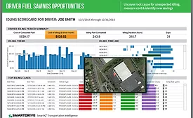 SmartDrive SmartIQ