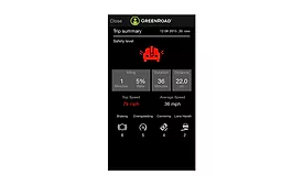 Greenroad fleet management