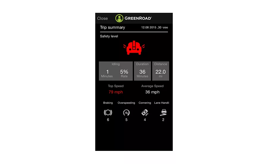 Greenroad fleet management