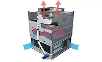SPX fluid cooler
