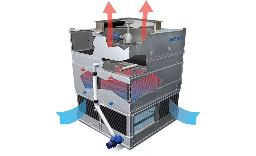 SPX fluid cooler