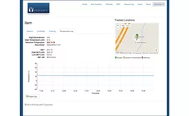 SecureRF Veridify