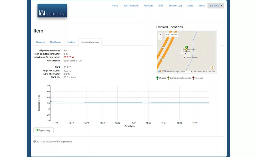 SecureRF Veridify
