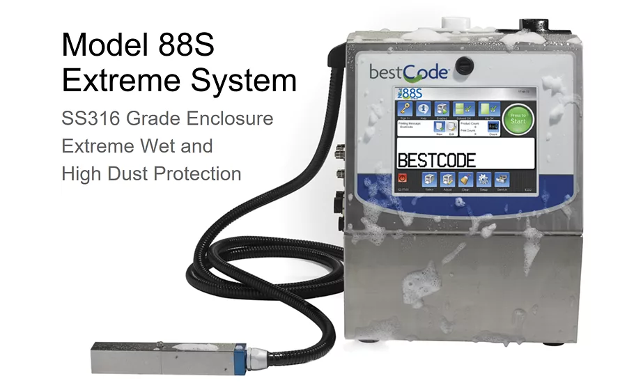 BestCode Products
