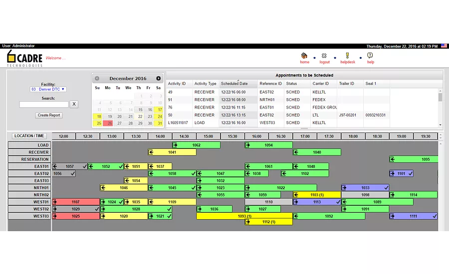 Cadre Tech dock scheduler
