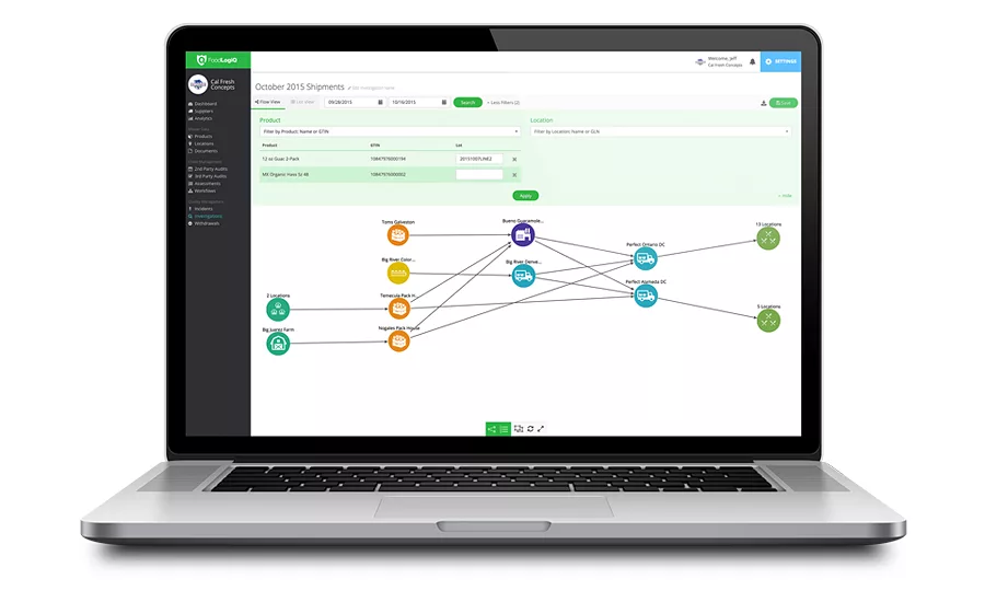 FoodLogiQ API Platform to Connect Food Chain