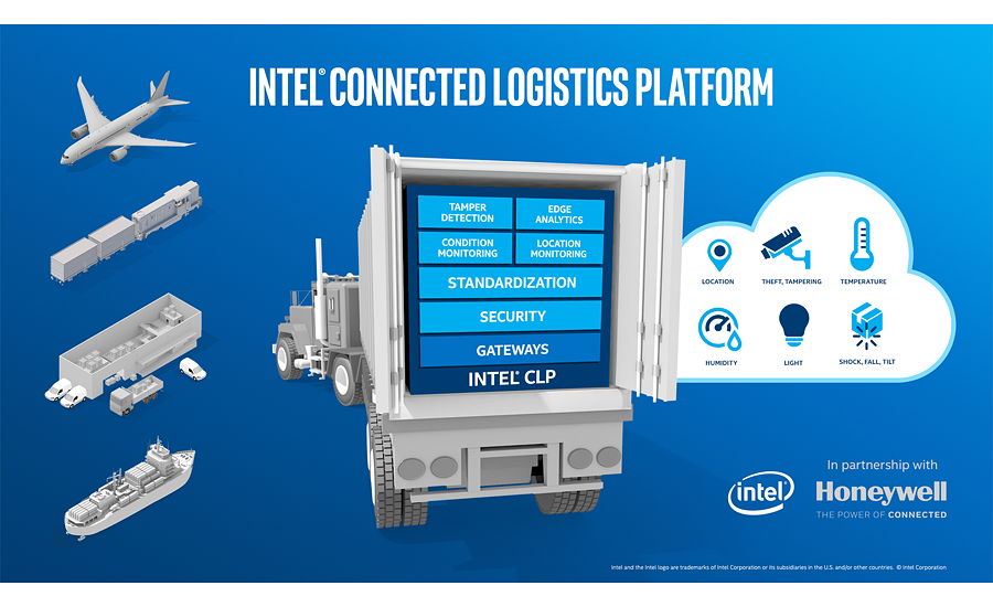 Intel Honeywell freight solution