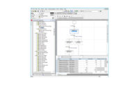 Rockwell Automation Sequence Manager