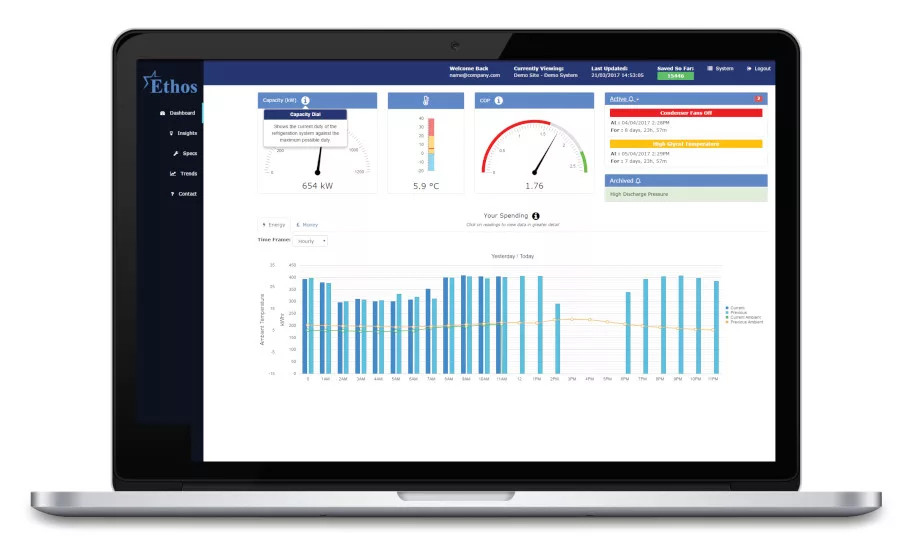 Star Technical Solutions Ethos System