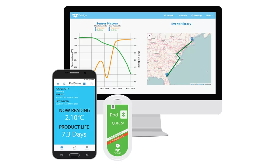 Verigo Pod Quality System