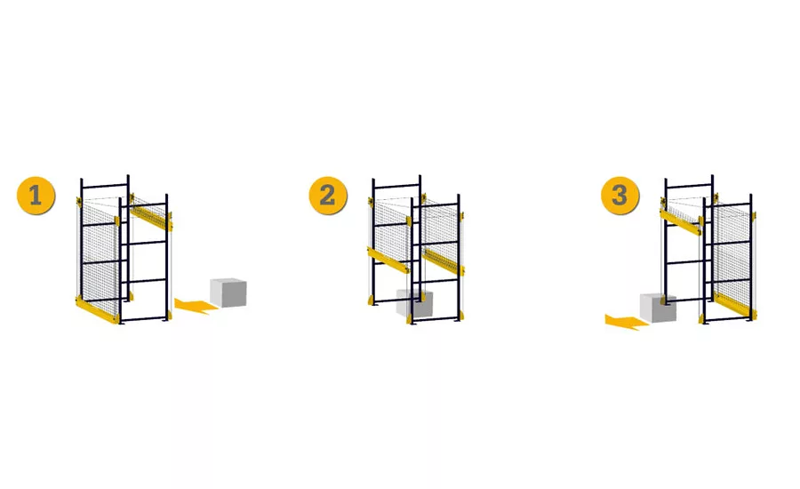 Wildeck NetGate